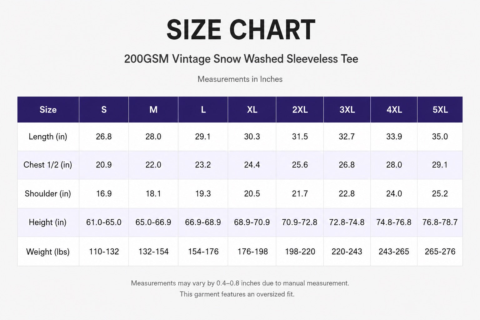 Size chart for 200GSM Vintage Snow Washed Sleeveless Tee (measurements in inches)