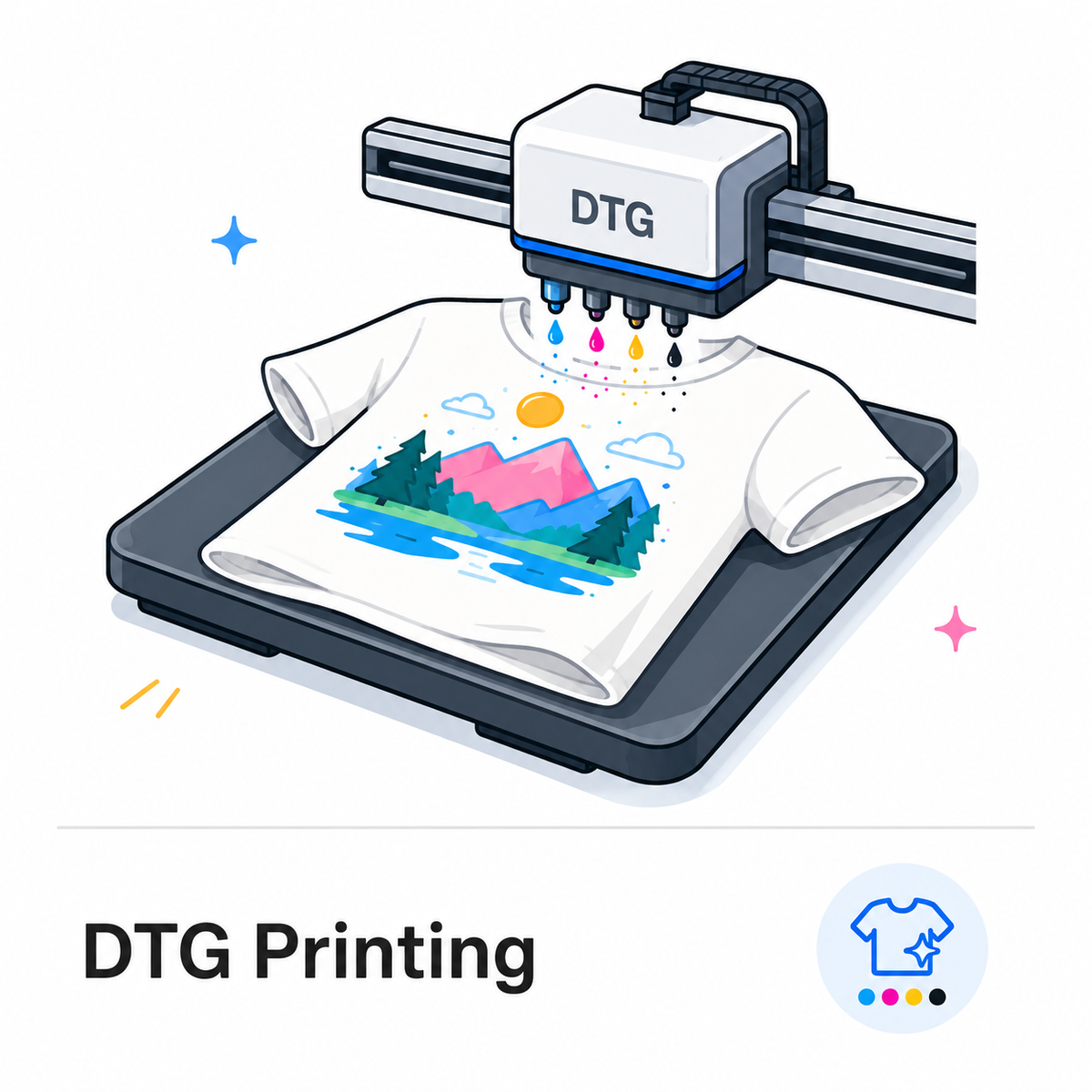 DTG (Direct to Garment)