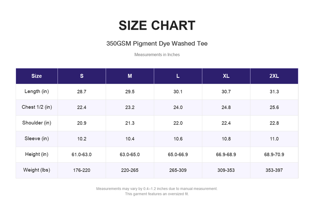Size chart for 350GSM Pigment Dye Washed Tee (measurements in inches)